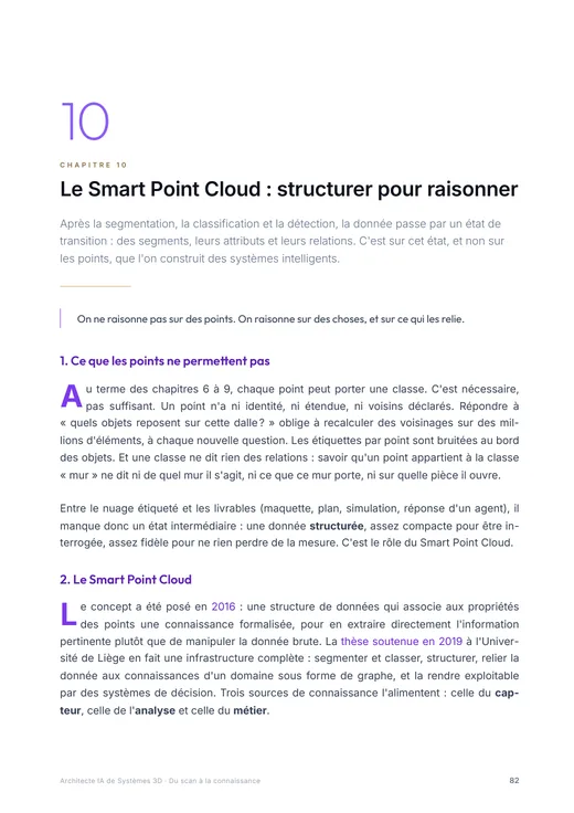 Ouverture du chapitre 10, Le Smart Point Cloud : grand numéro, titre, sous-titre et épigraphe