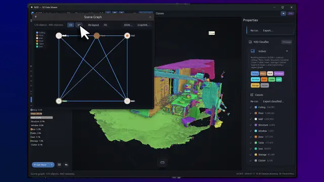 Visualiseur NEURONES 3D