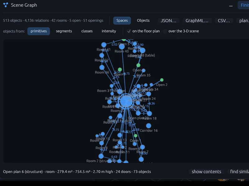 Graphe de scène exporté en JSON, GraphML et CSV