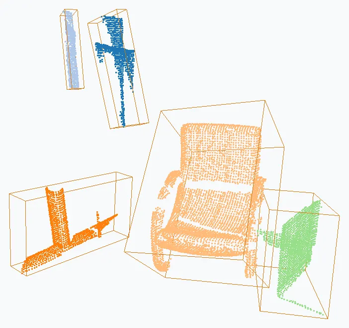 Cinq objets du scan, chacun entouré d'une boîte englobante orientée dessinée en fil de fer orange : la chaise au centre, un panneau à droite, un montant à gauche